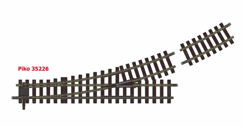 Piko 35226 Radius 7 L/H point